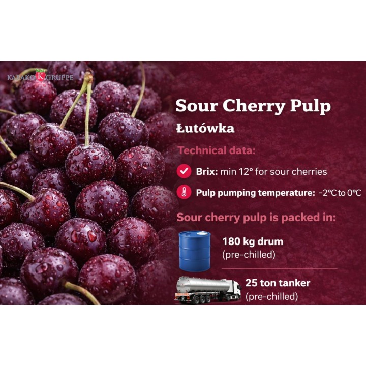 Pulpa wiśniowa (Łutówka)