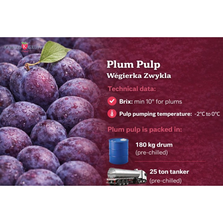 Pulpa śliwkowa (Węgierka)